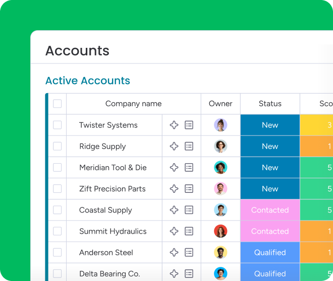 Accelerate manufacturing sales process with AI