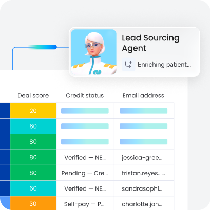 Lead sourcing agent for manufacturing