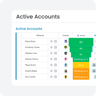 Turn past orders into ready-to-send quotes