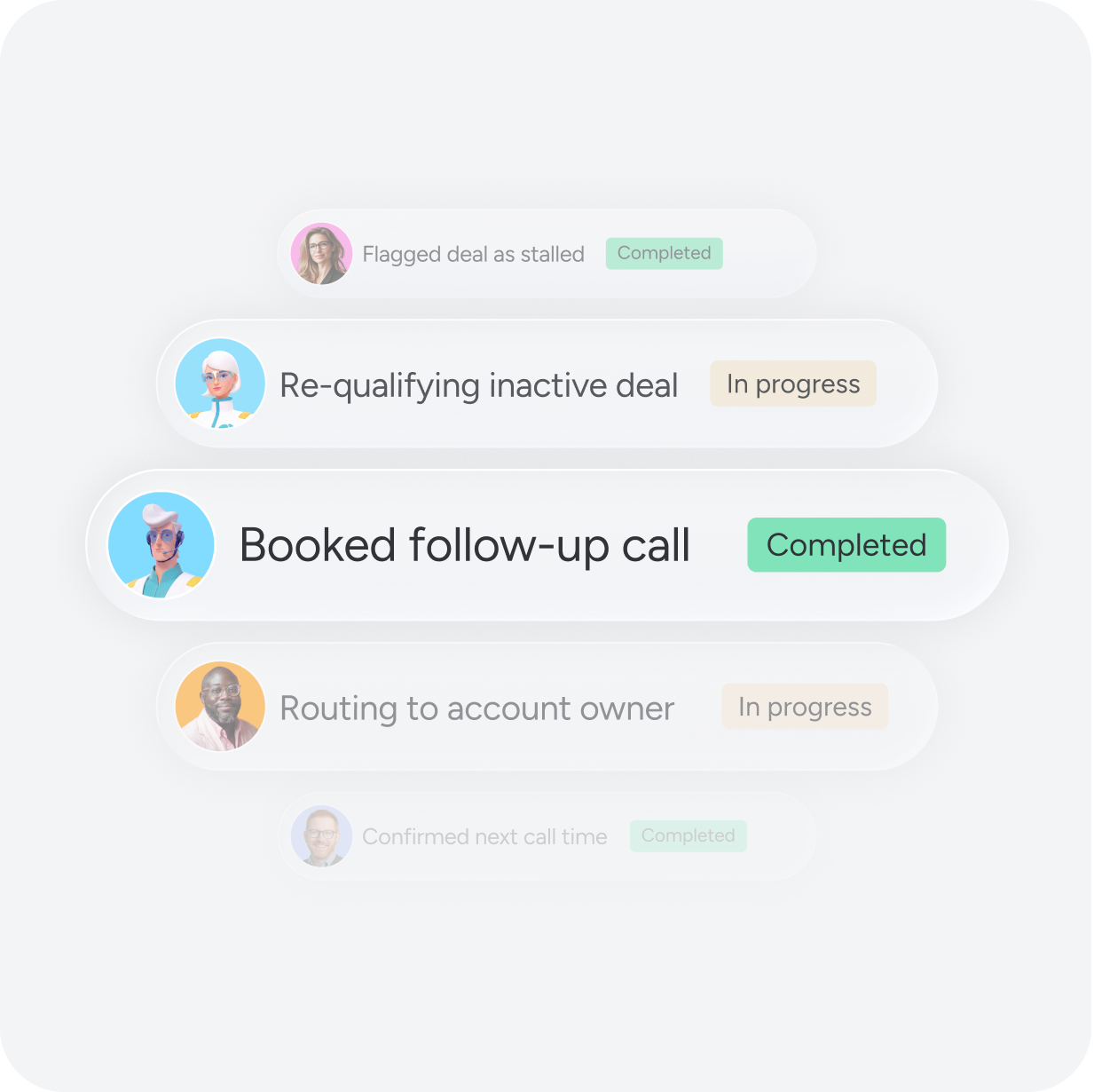 Deals workflow