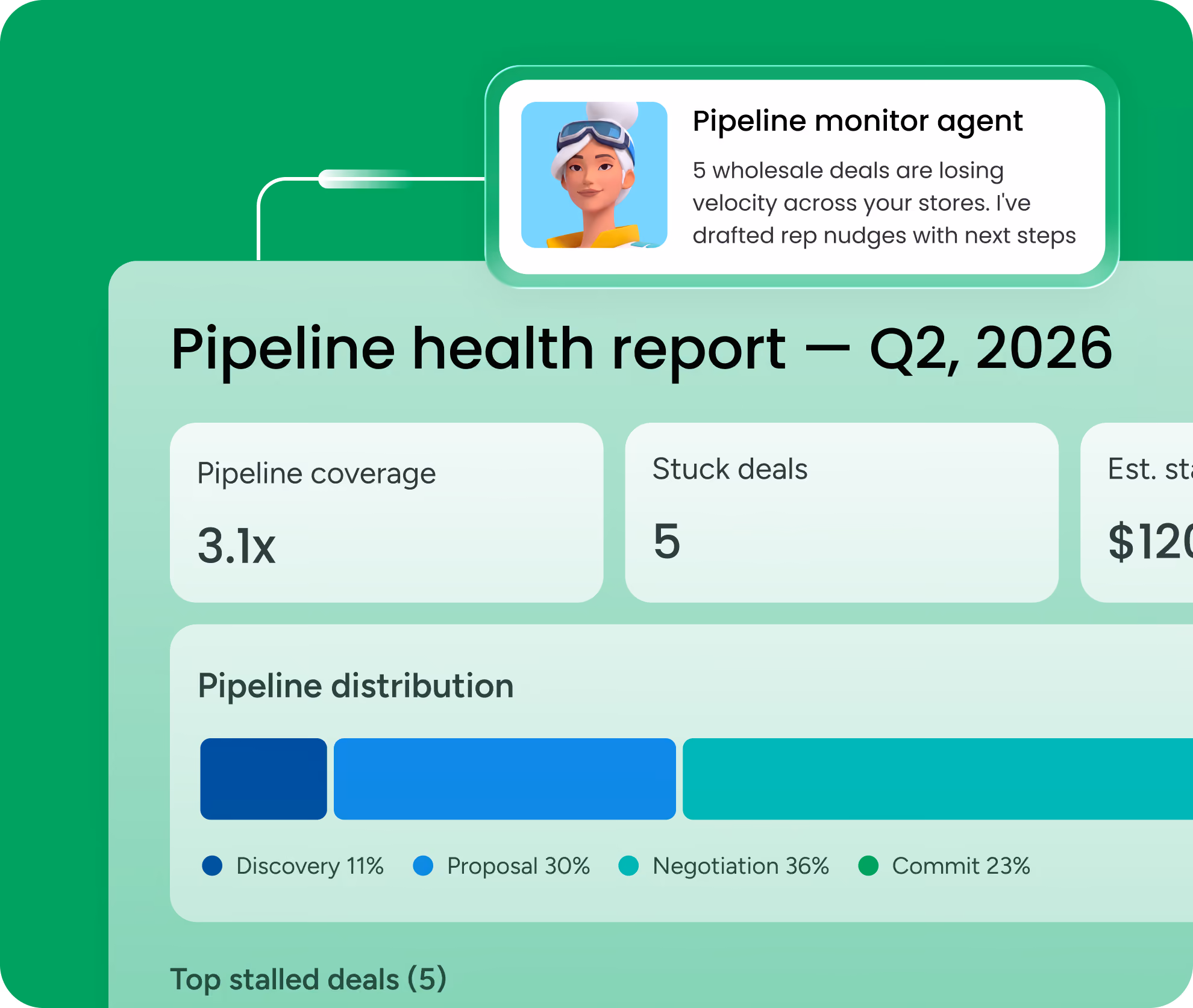 Analyze retail pipelines with pipeline health report