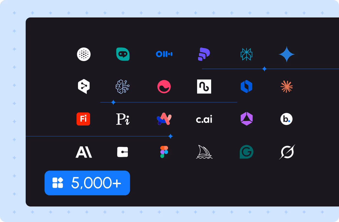 Eliminate blind spots and ensure no AI activity slips under the radar.