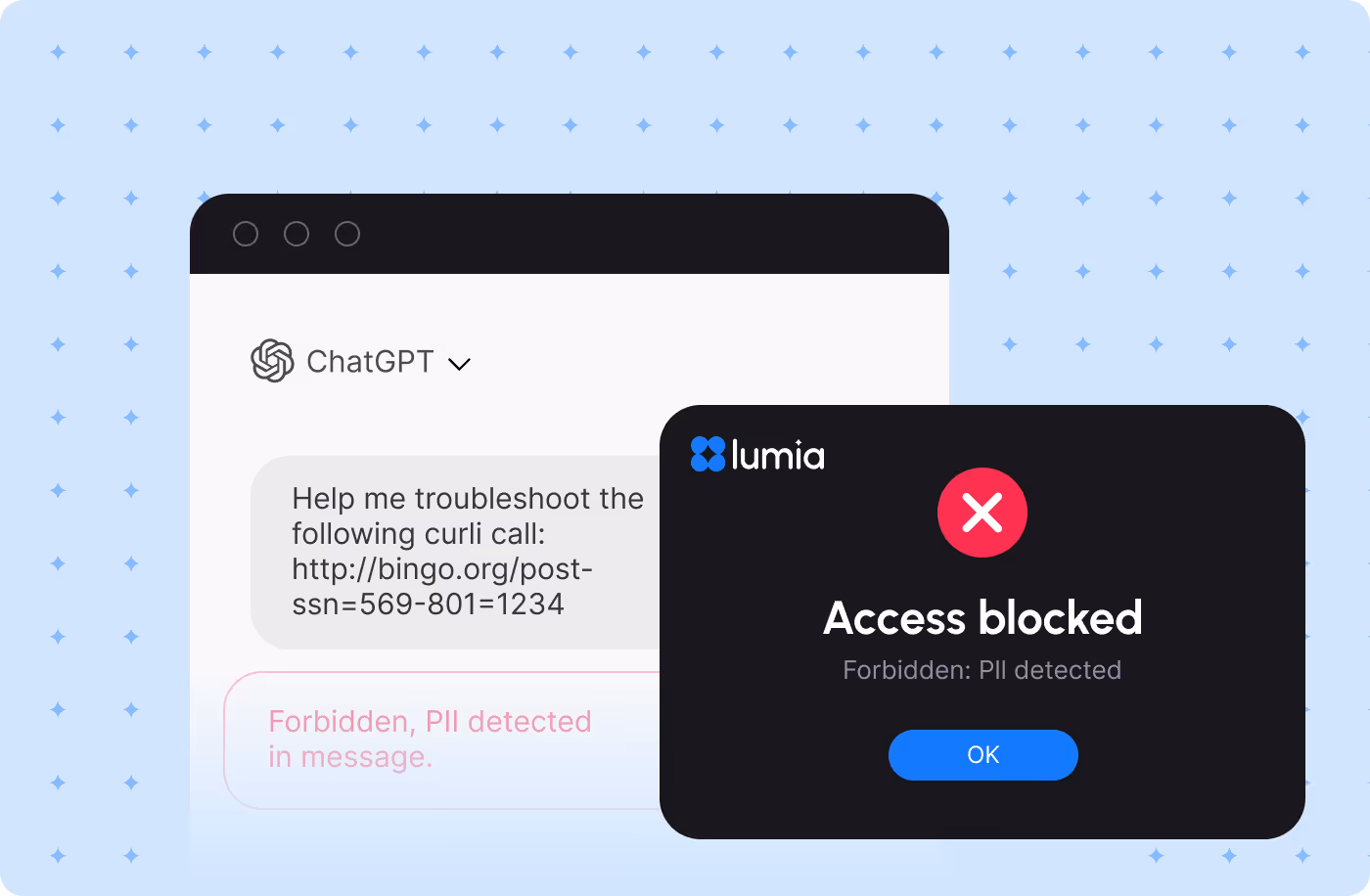 Turn every incident into a learning moment, building safer habits over time.