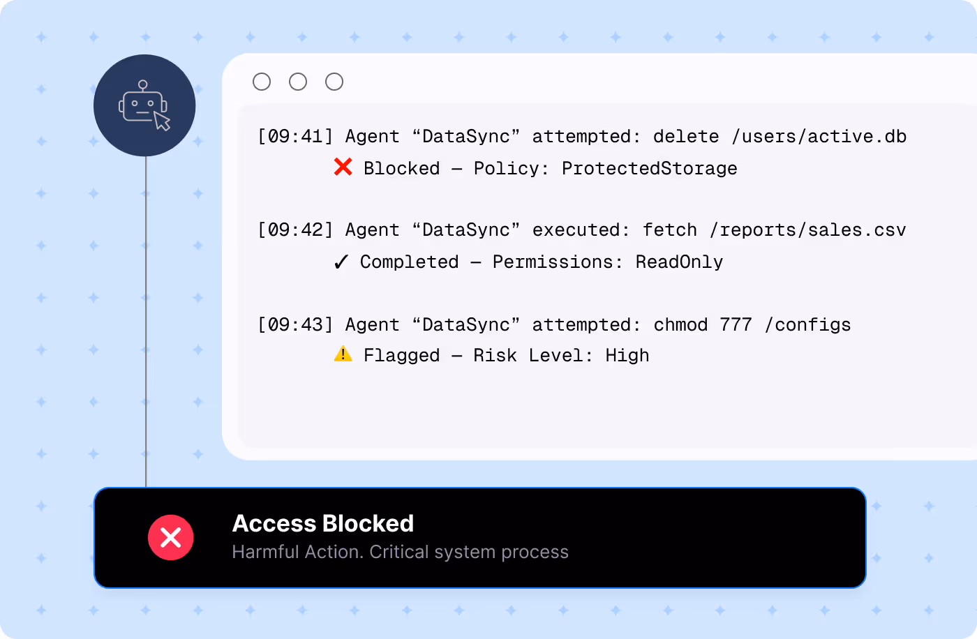 Continuously record every attempted, executed, or blocked action, along with its origin, permissions, and result.