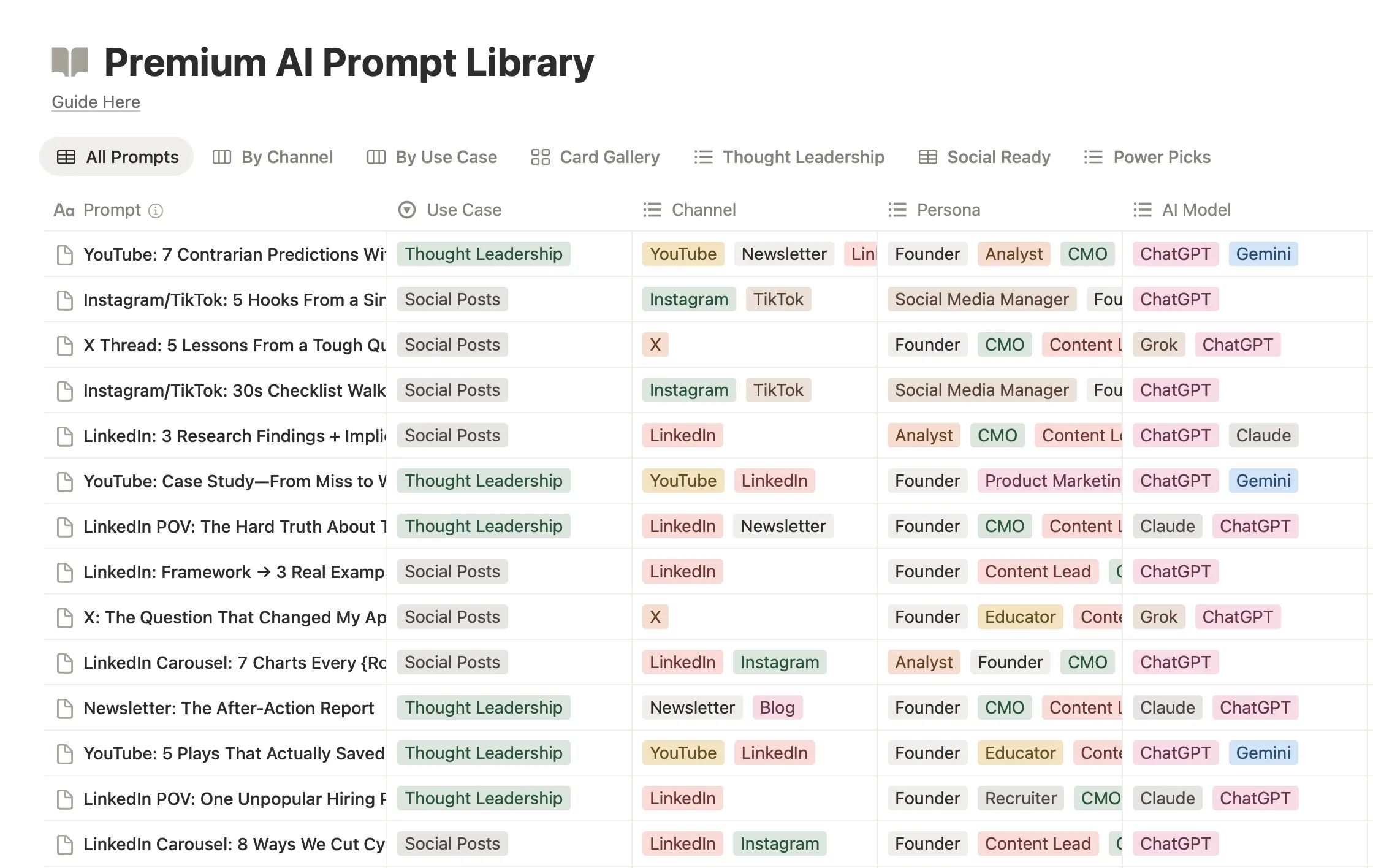 Notion Dashboard of Premium AI Prompt Library