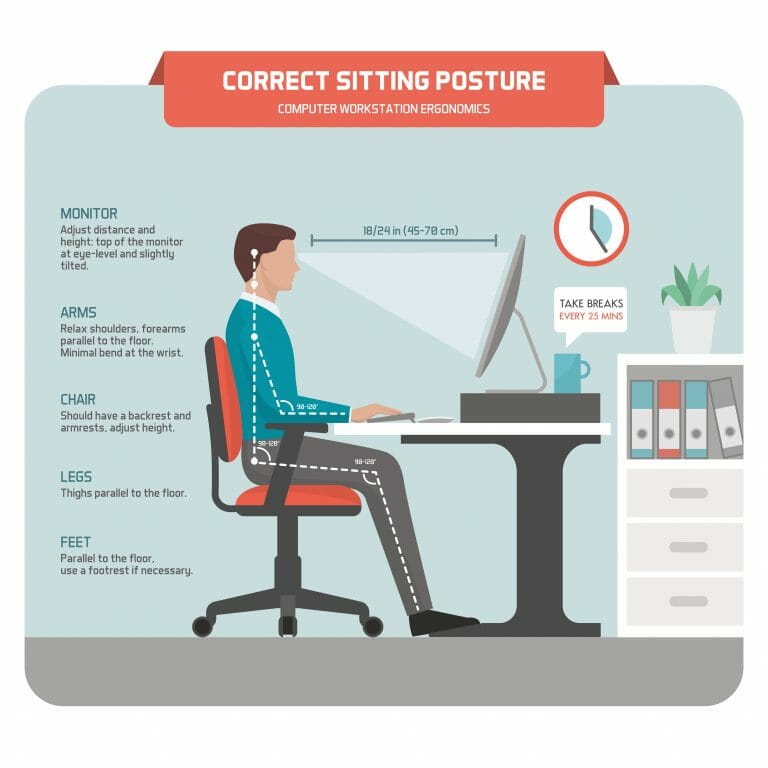 ergonomics for software developer