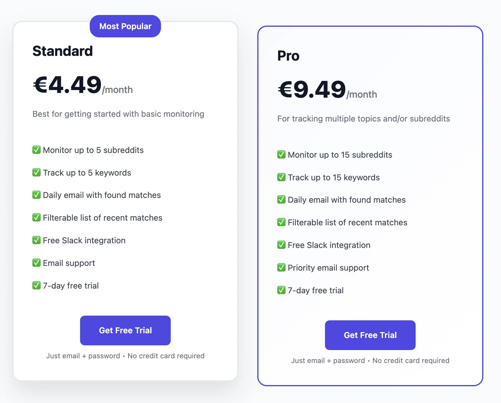 RedditMentions Pricing