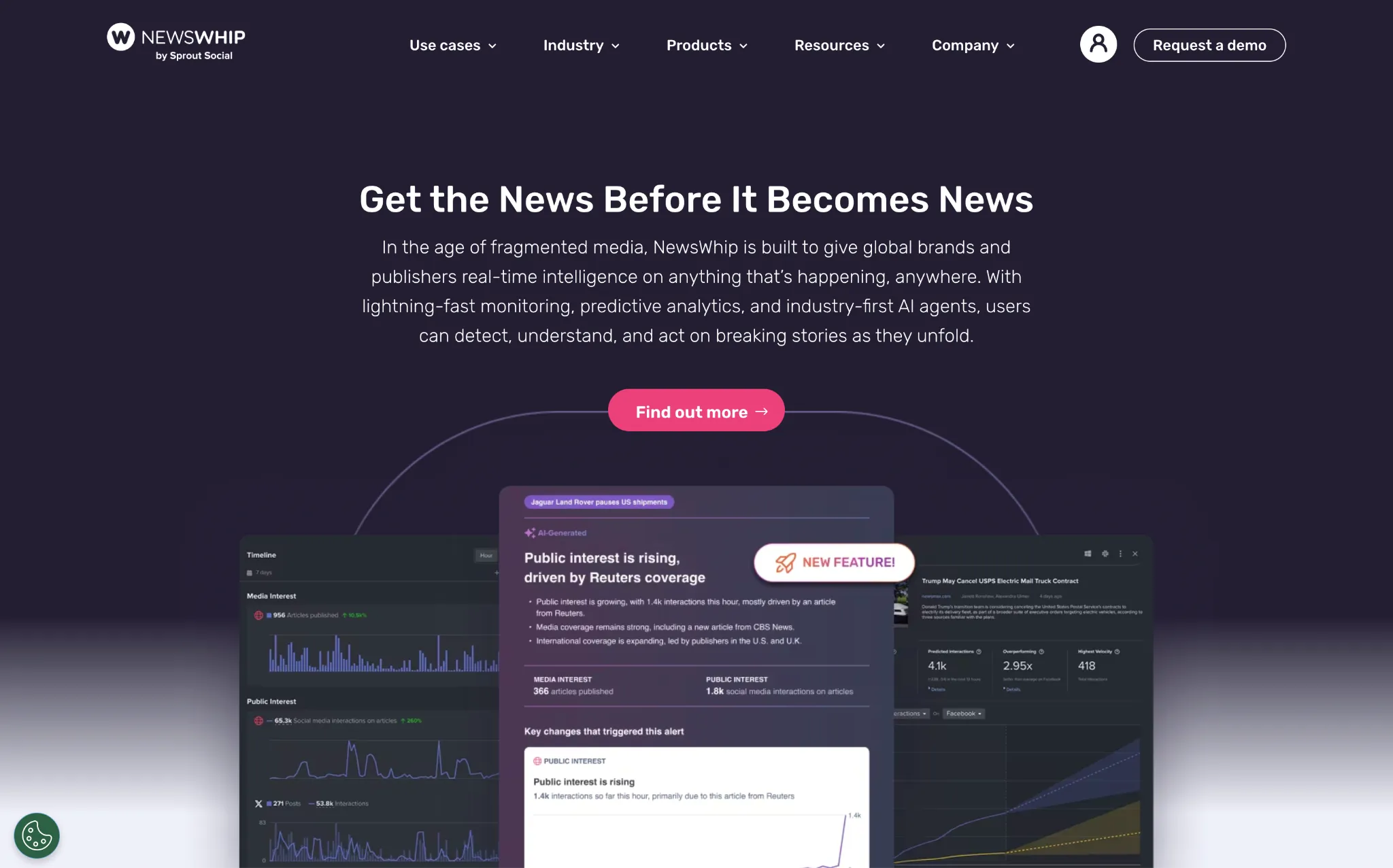 NewsWhip