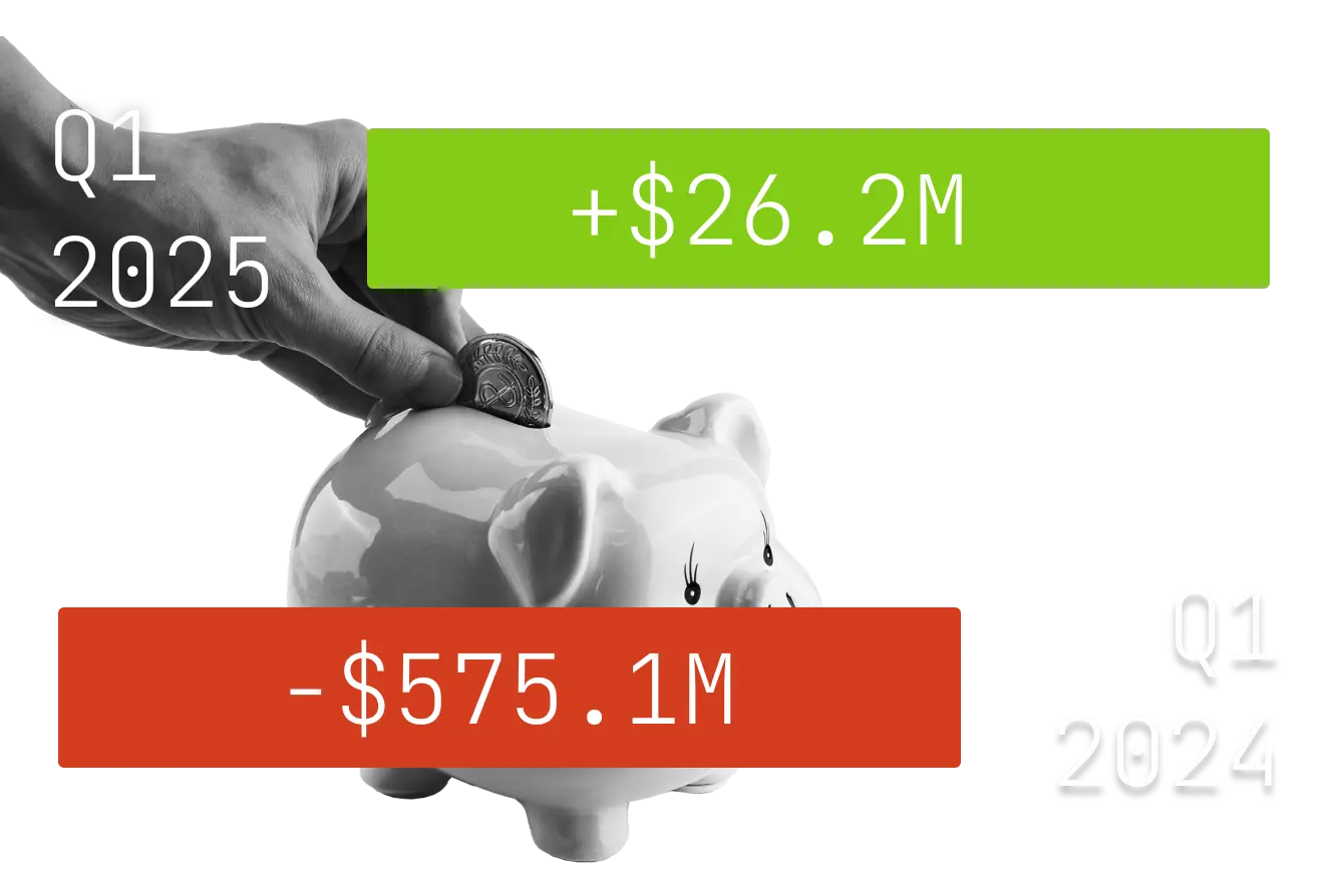 Reddit Hits Profitability