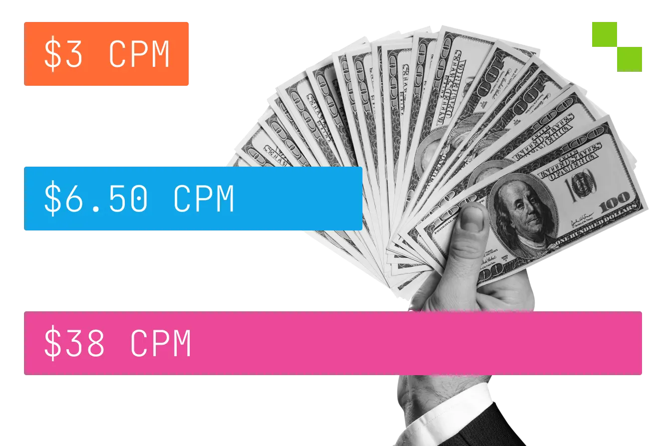 Reddit Advertising Costs