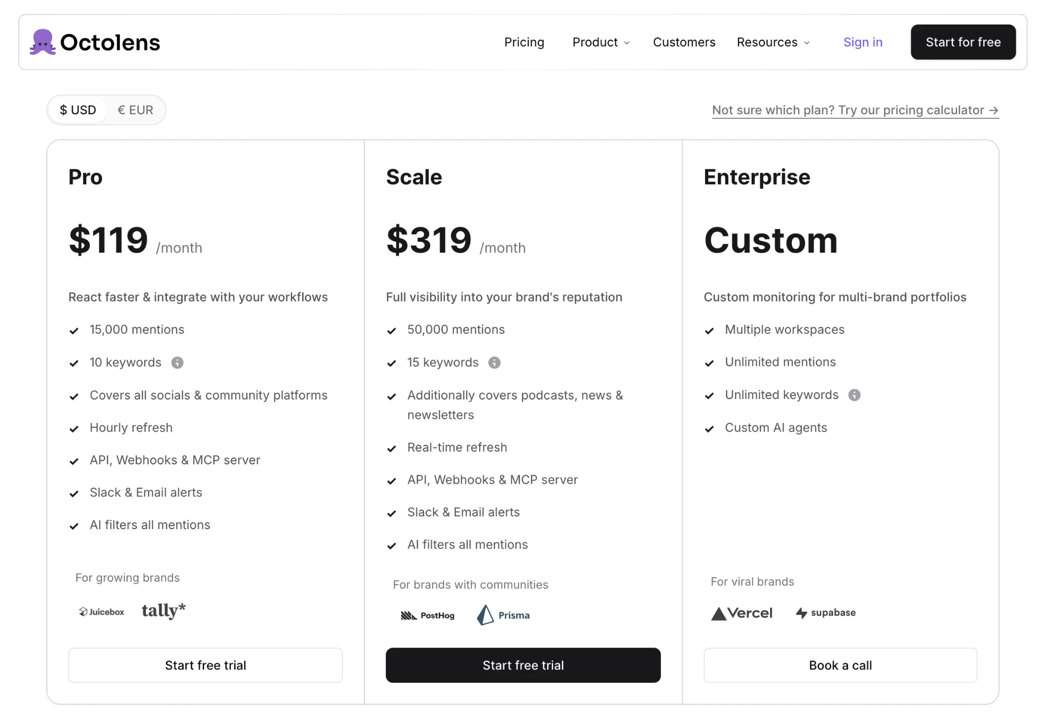 Octolens Pricing