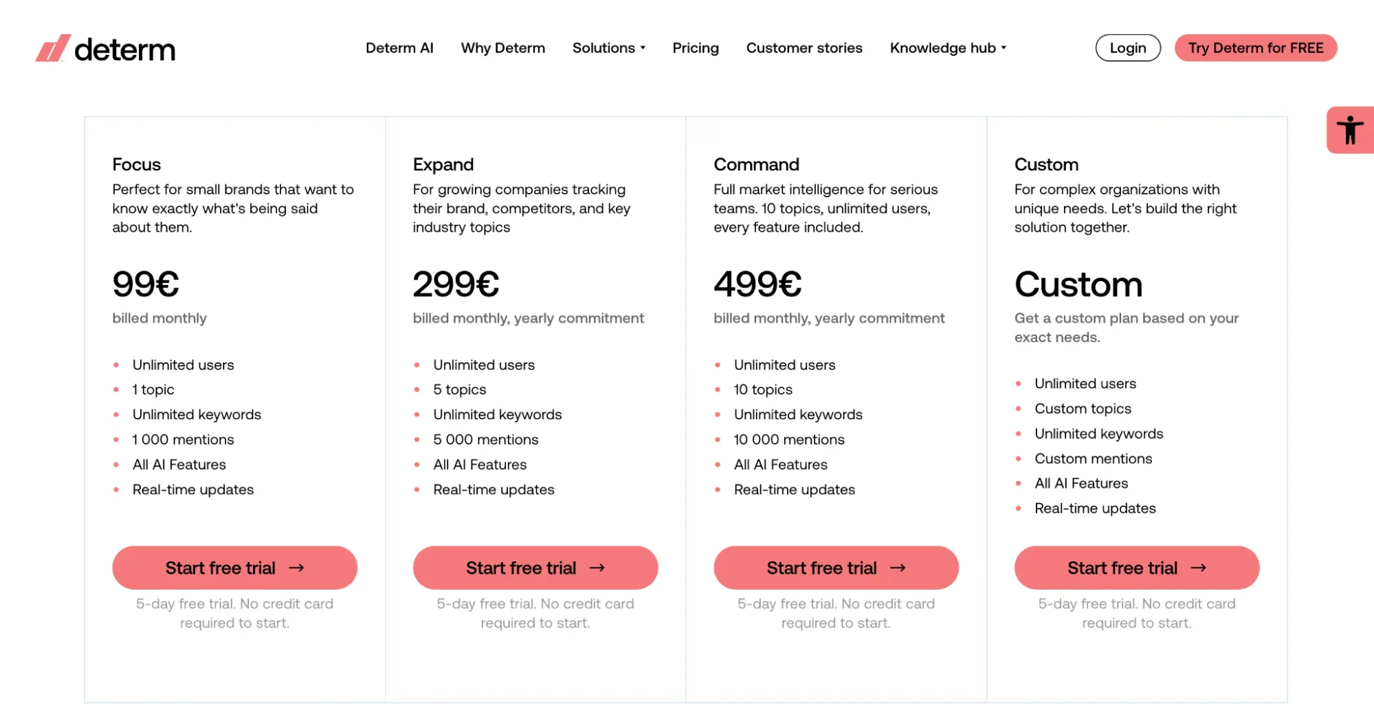 Determ pricing