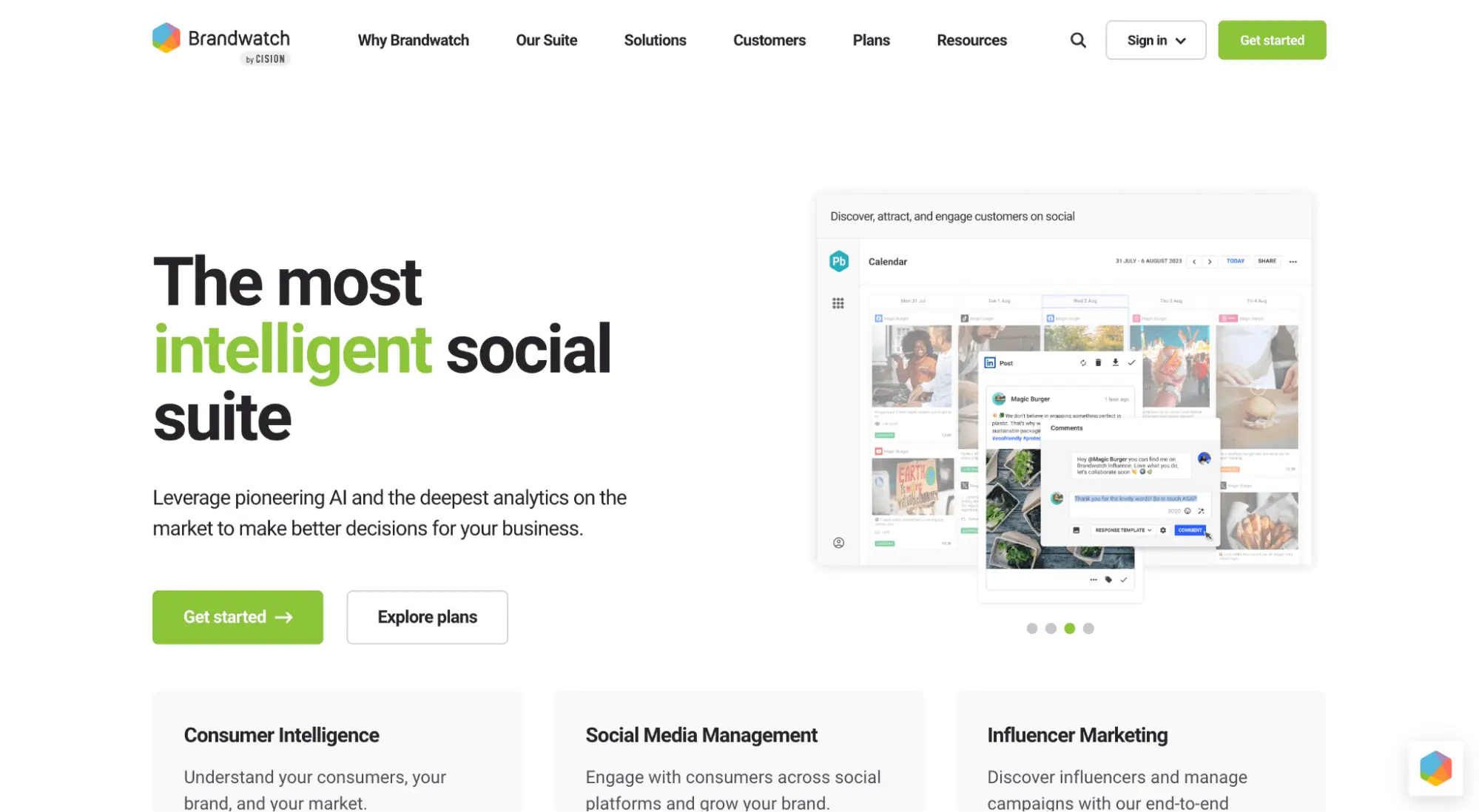 Brandwatch