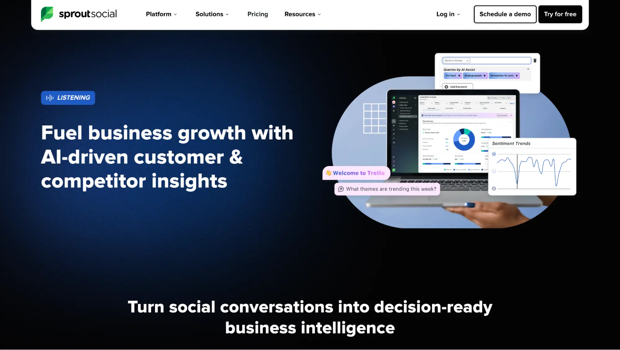 Sprout Social