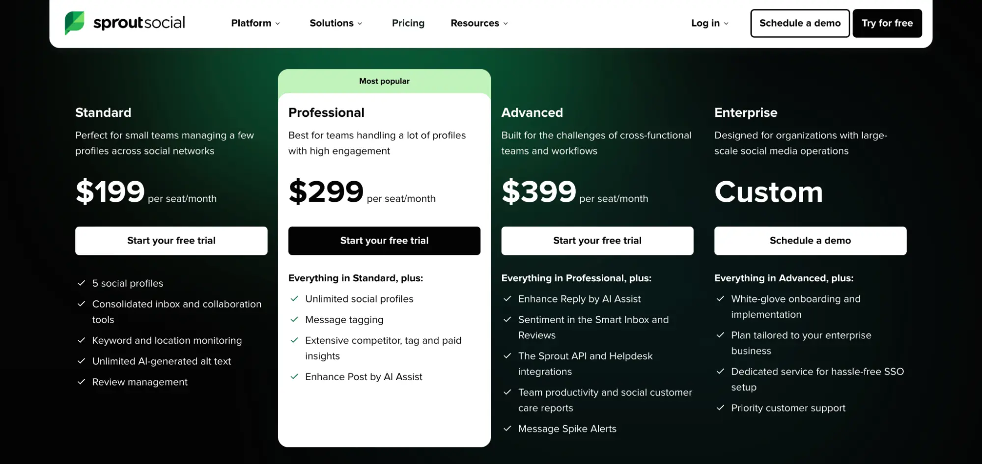 Sprout Social Pricing