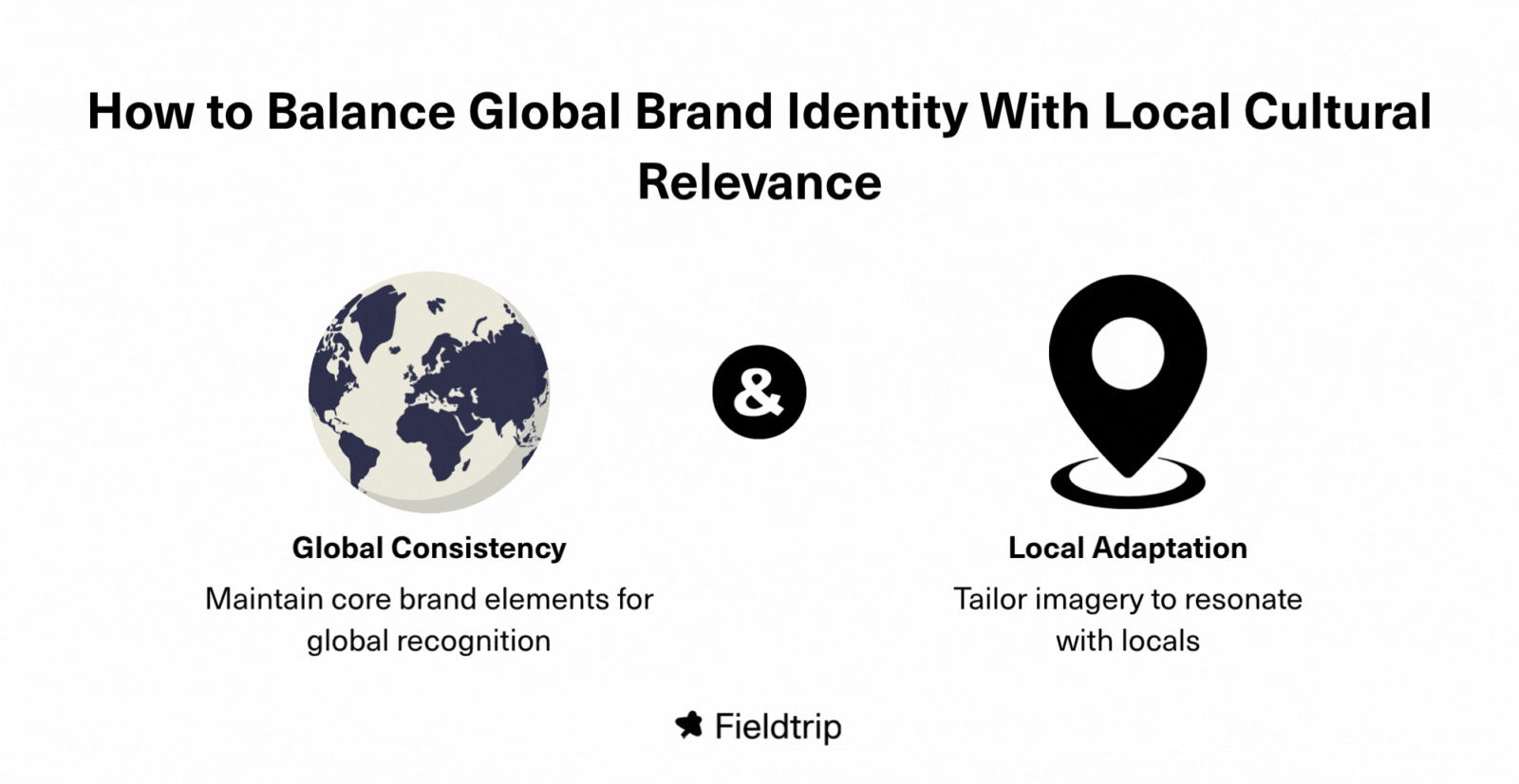 Credit: Fieldtrip / Sarah Ifezulike