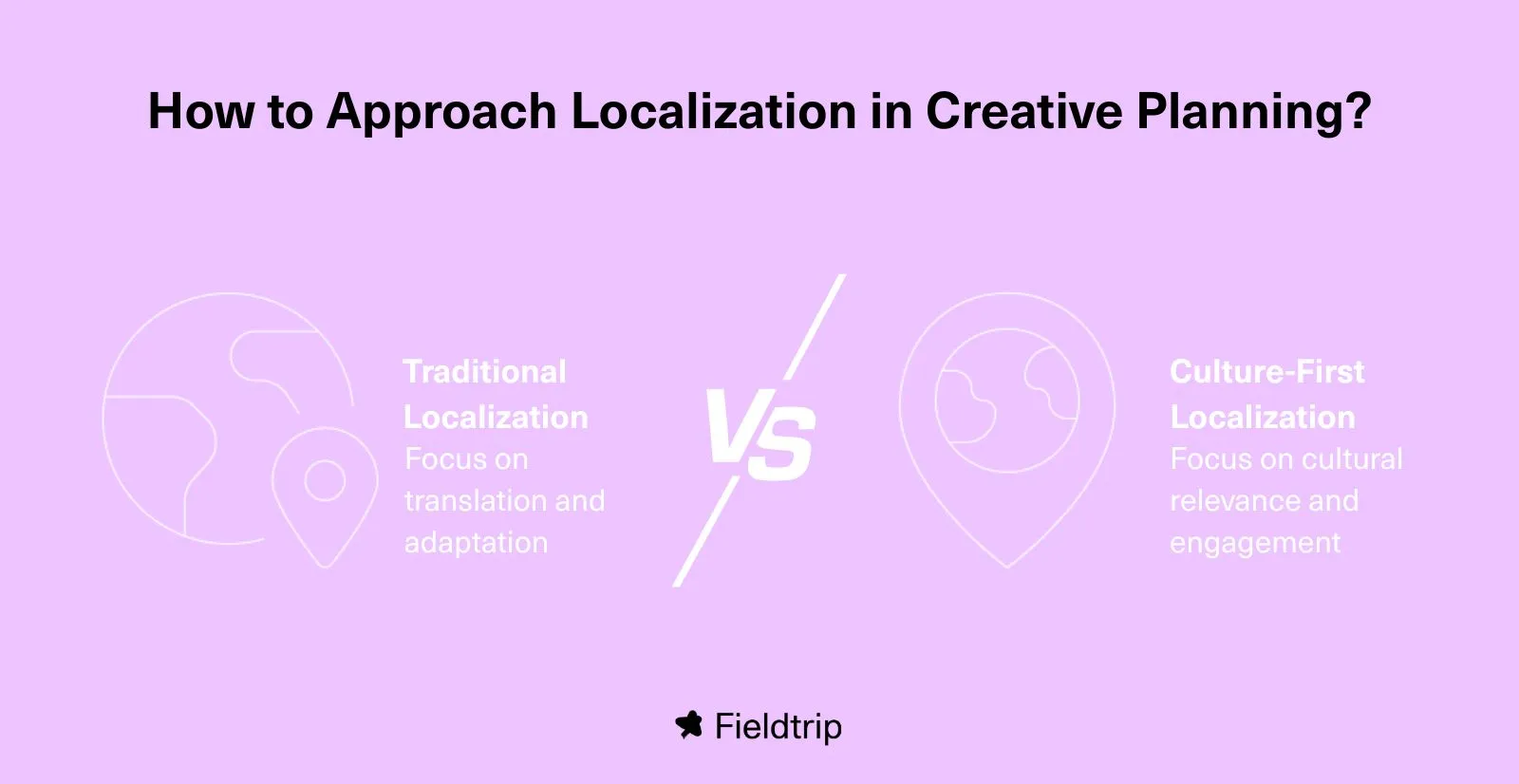 Credit: Fieldtrip / Sarah Ifezulike