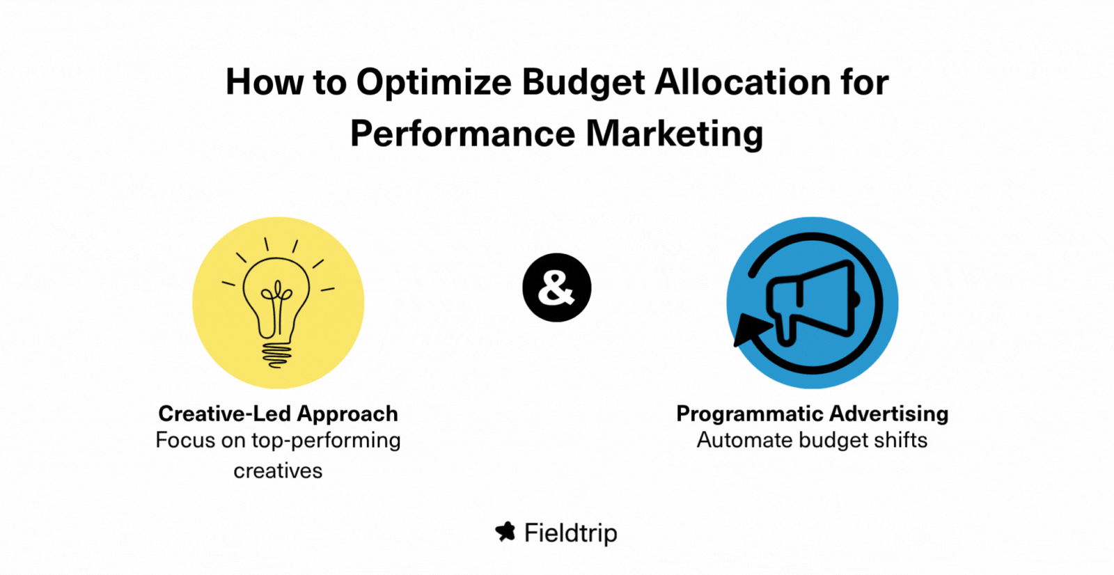 Credit: Fieldtrip / Sarah Ifezulike