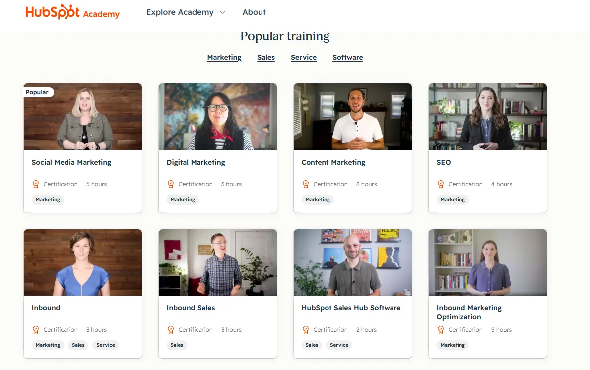 Screenshot of HubSpot Academy’s “Popular training” section featuring online certification courses including Social Media Marketing, Digital Marketing, Content Marketing, SEO, Inbound, Inbound Sales, HubSpot Sales Hub Software, and Inbound Marketing Optimization, with course durations and category labels displayed in a grid layout.