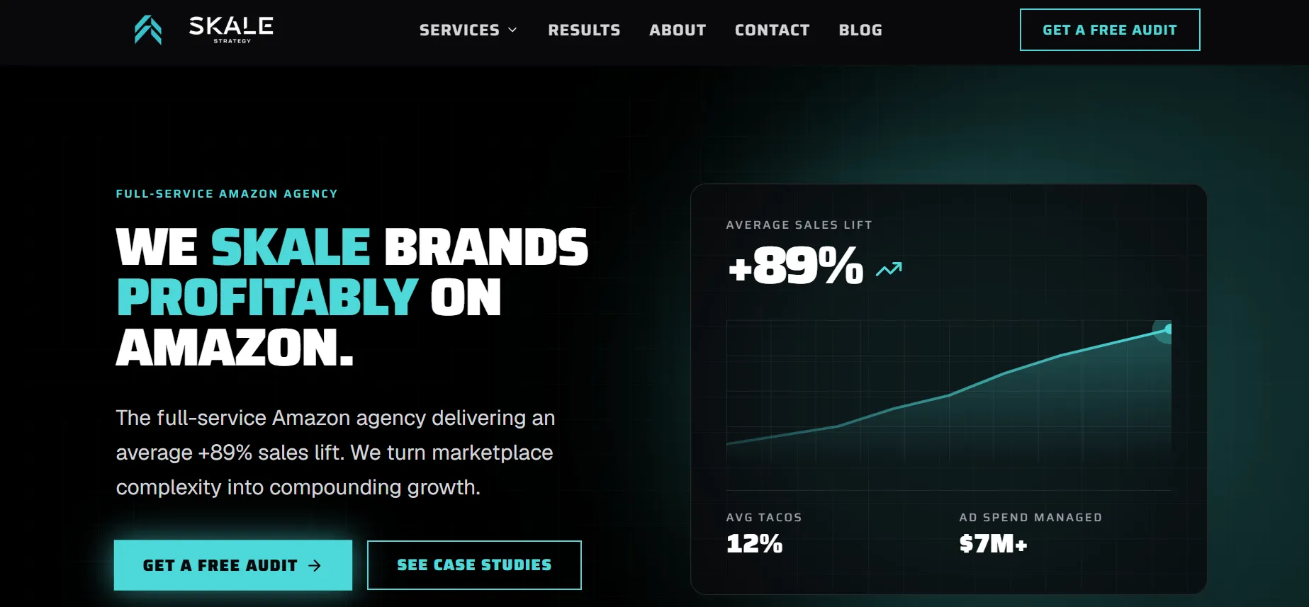 TikTok Shop Agency - Skale Strategy