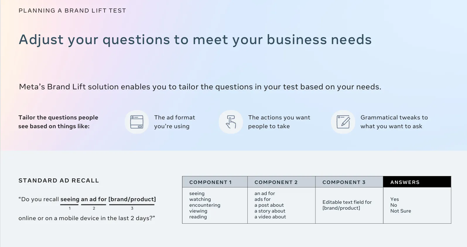 Meta Brand Lift test example showing how ad recall questions can be customized based on ad format, desired actions, and wording.