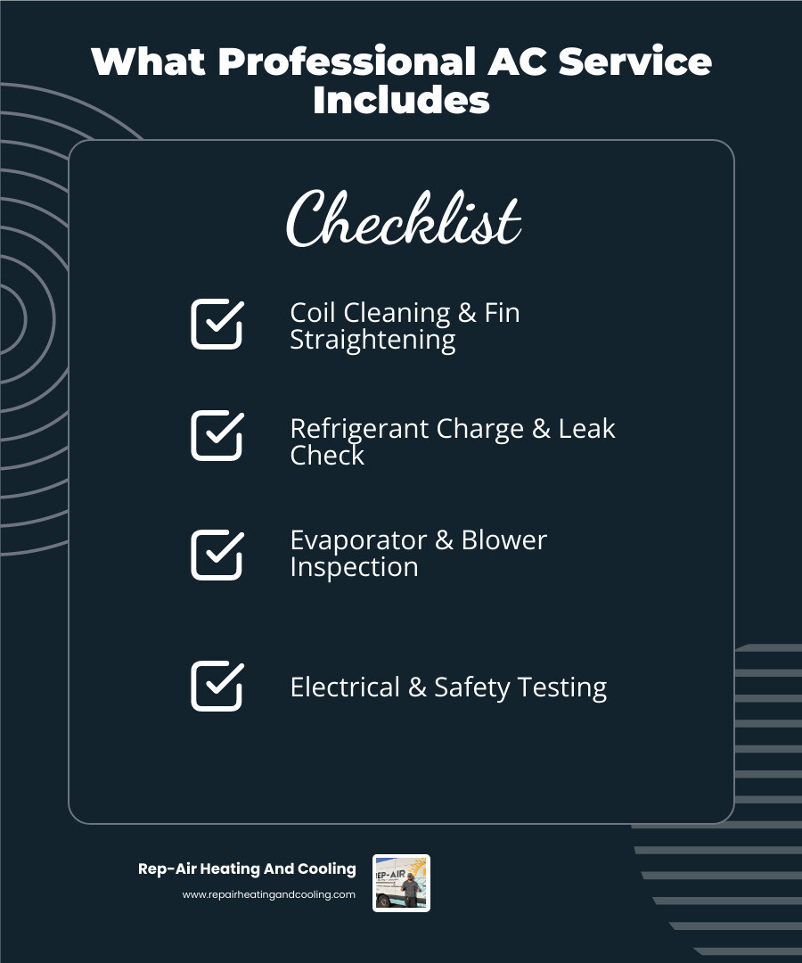 Infographic showing annual AC tune-up checklist and benefits for homeowners infographic Infographic showing annual AC tune-up checklist and benefits for homeowners infographic