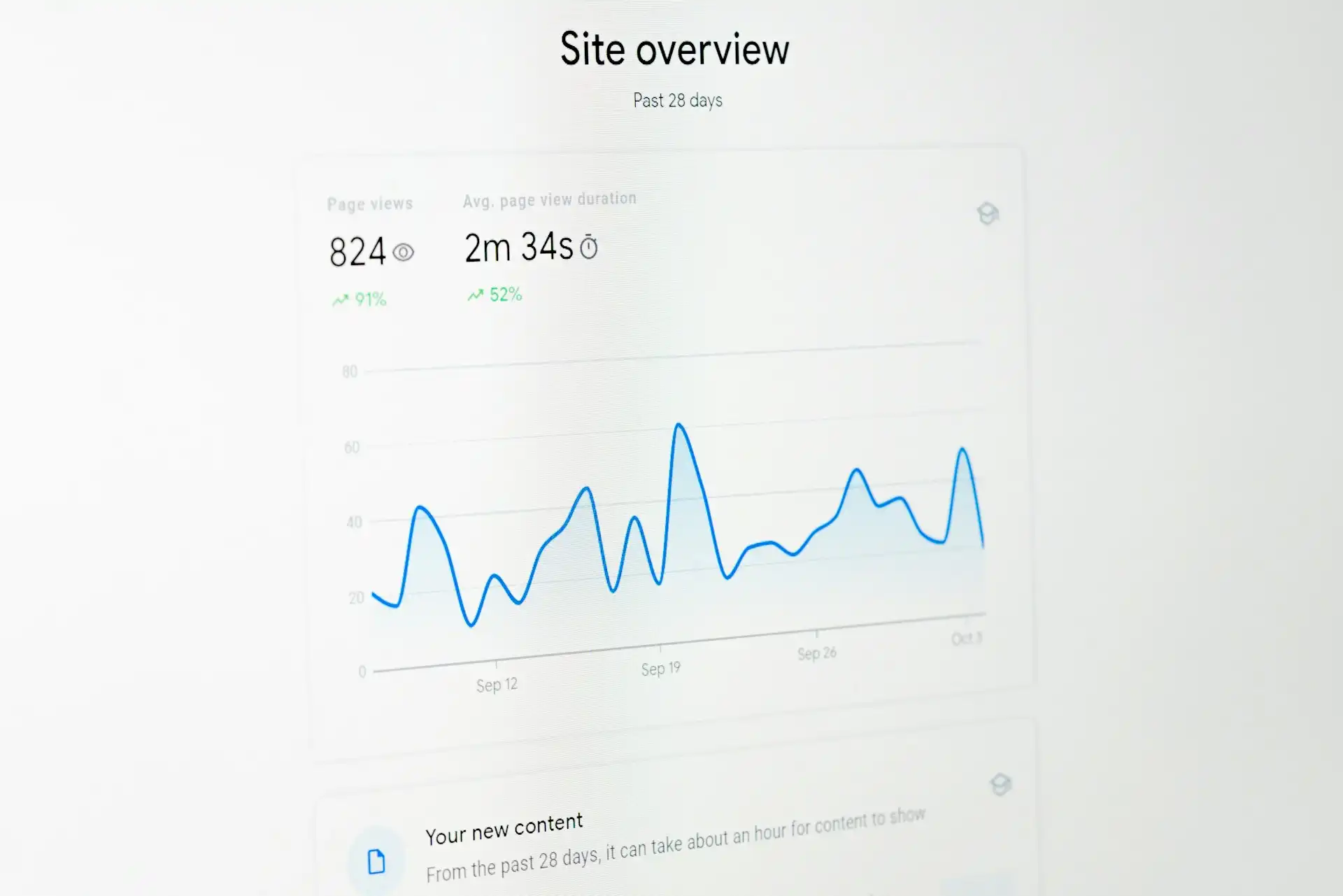 Screenshot eines Graphen für Seitenübersicht bei Google Analytics