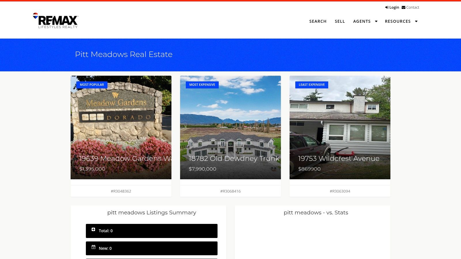 RE/MAX Lifestyles Realty (Maple Ridge / Pitt Meadows)