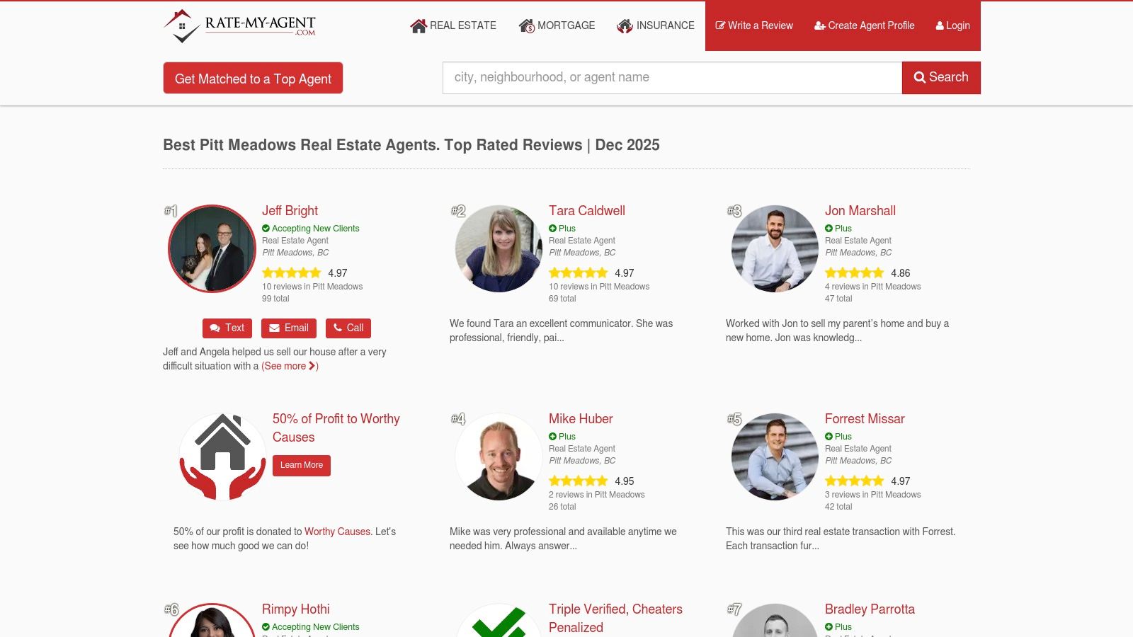 Rate-My-Agent (Pitt Meadows agent ratings)