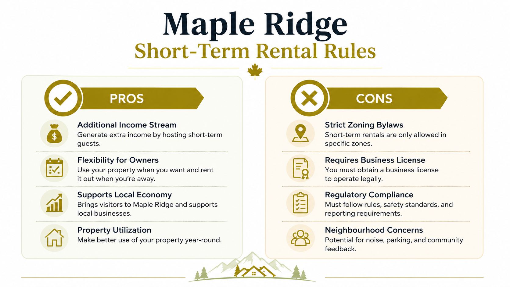 A visual guide summarizing the pros and cons of operating short-term rentals in Maple Ridge, BC.