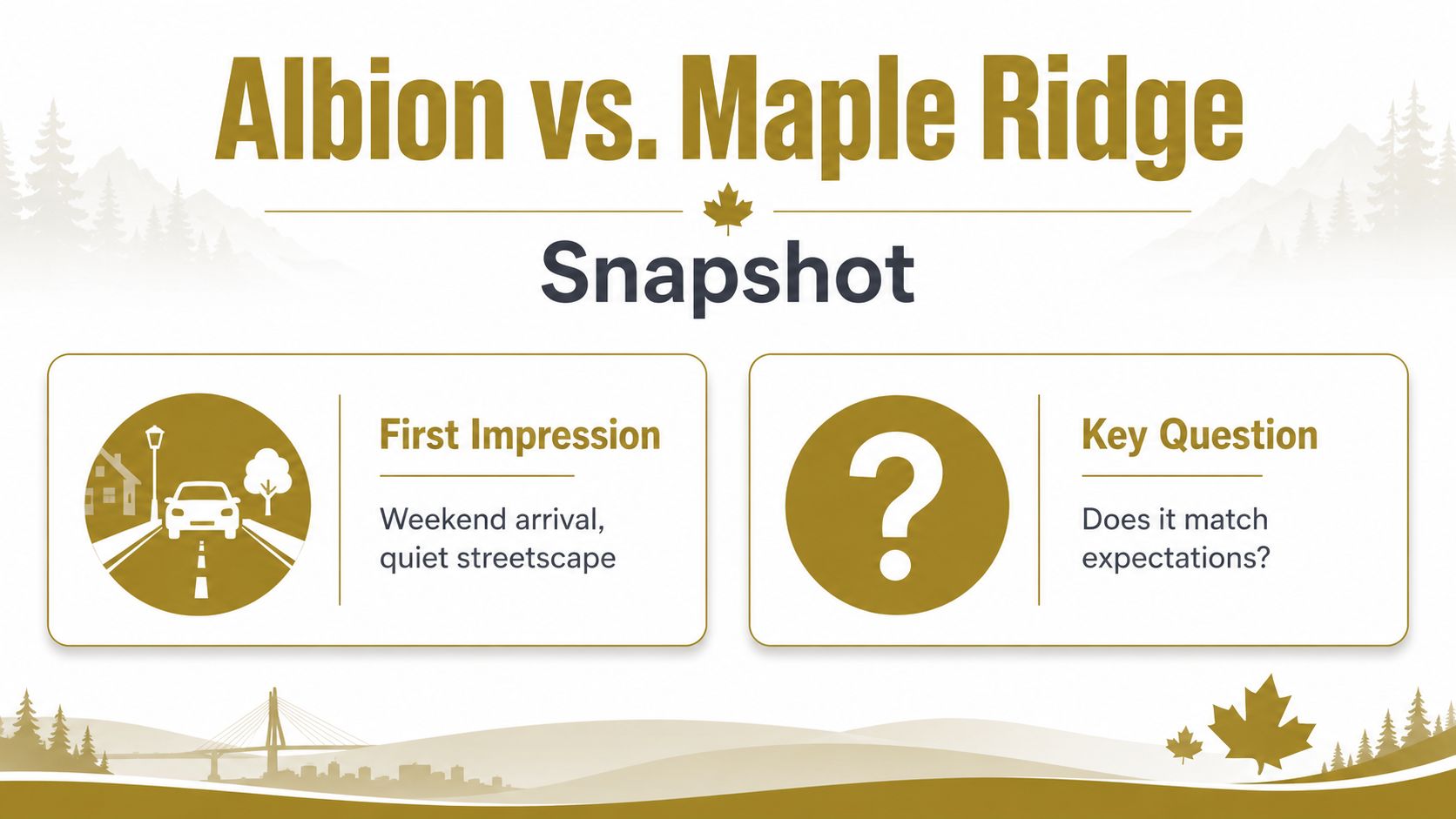 A comparison infographic titled Albion vs Maple Ridge showcasing first impressions and key questions for neighborhood assessment.