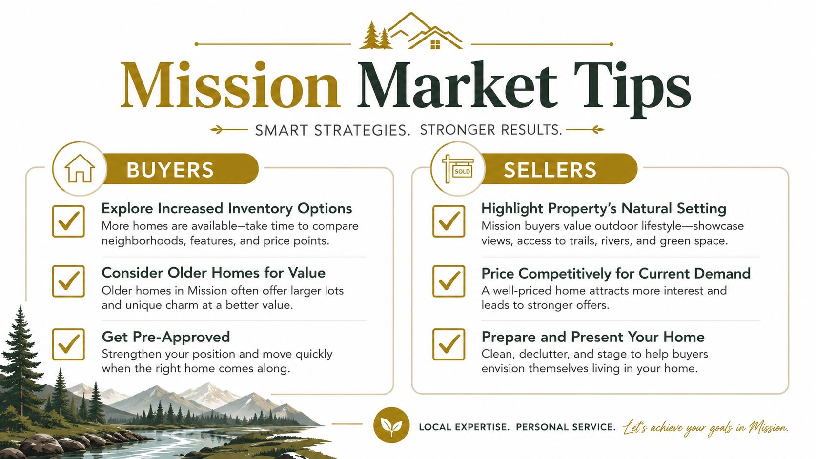A professional infographic titled Mission Market Tips offering real estate advice for home buyers and sellers.
