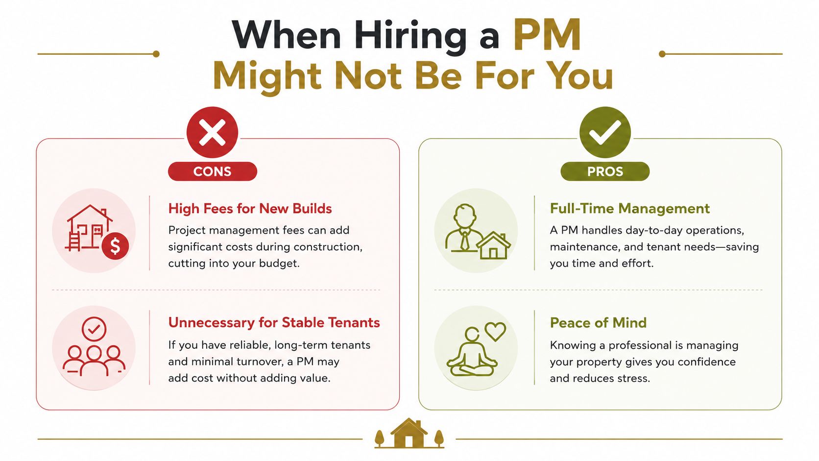 A comparison chart showing the cons and pros of hiring a property manager for real estate investors.