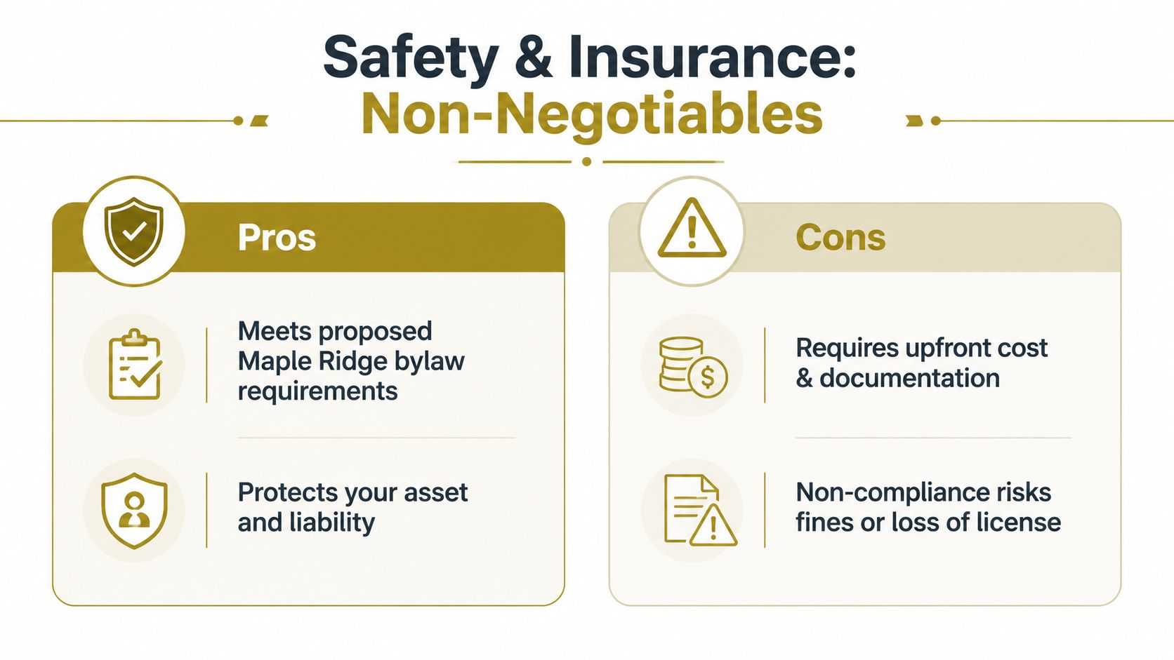A comparison chart outlining the pros and cons of safety and insurance compliance for short-term rentals.