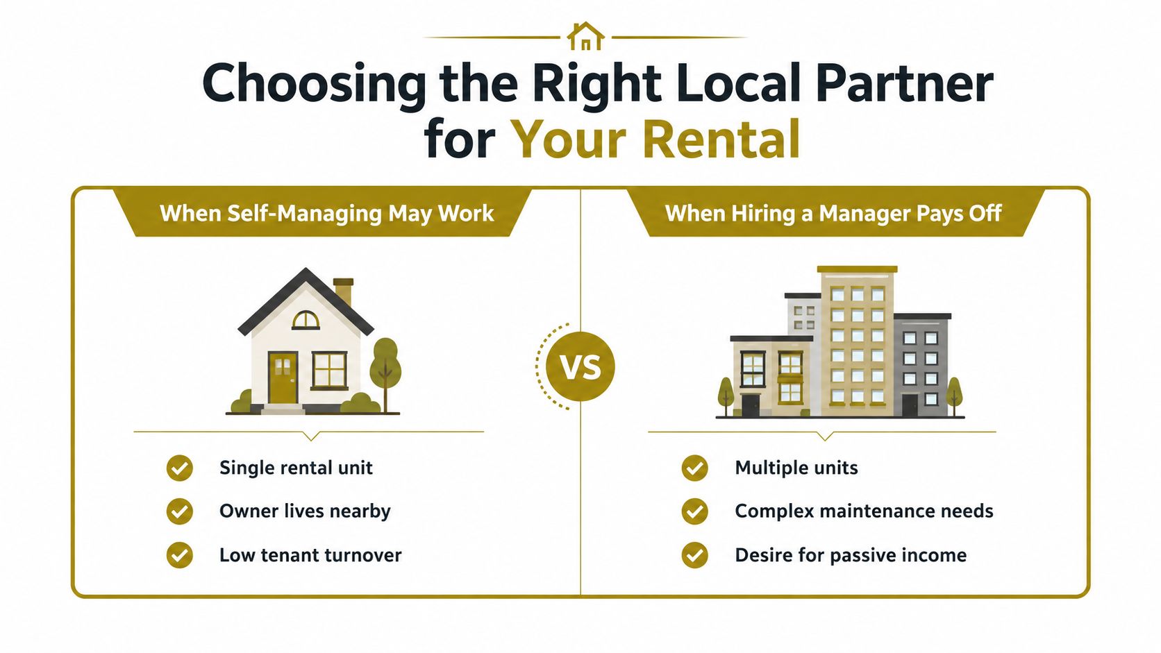 A comparison infographic showing when to self-manage a rental versus when to hire a property manager.
