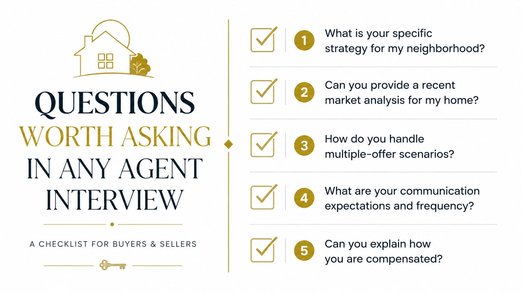 A checklist of five essential questions to ask a real estate agent during an interview.