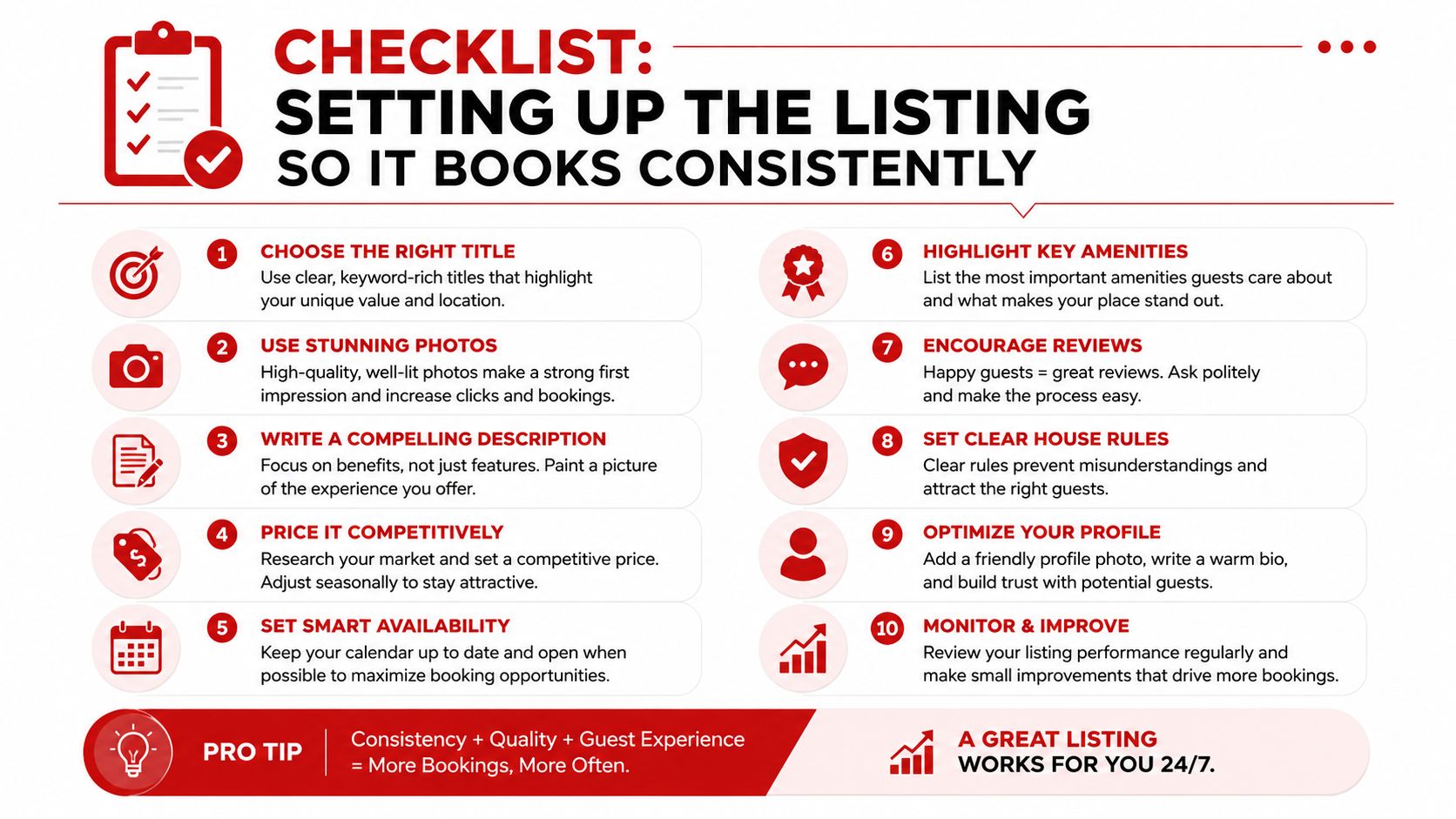 A checklist graphic illustrating ten essential steps for setting up a high-performing short-term rental property listing.