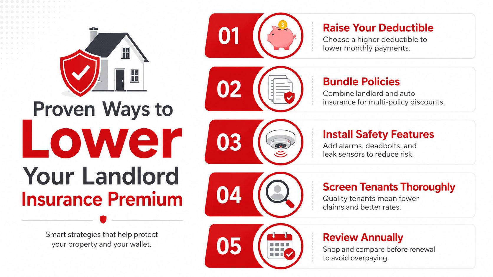 An infographic displaying five proven tips for reducing landlord insurance costs to protect property and save money.