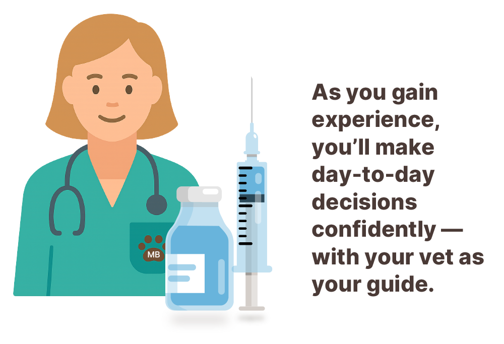 A veterinarian with a vial and needle