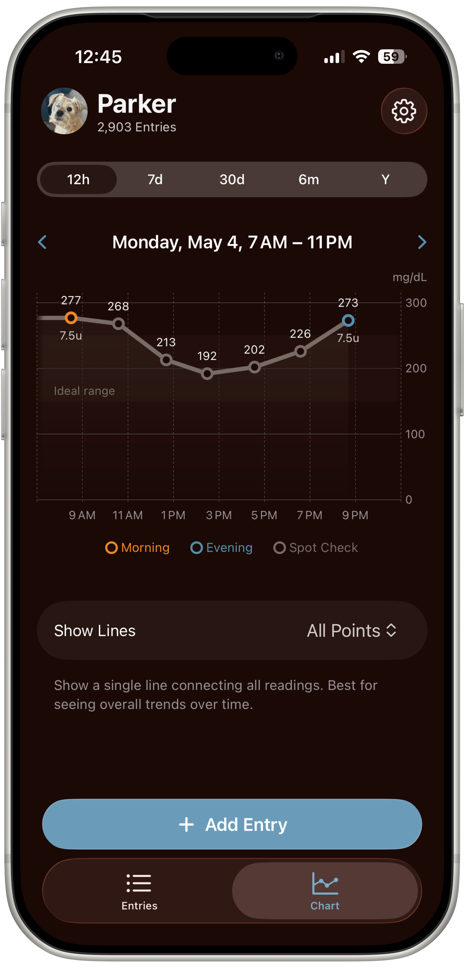 An image of the My Diabetic Pet app, showing a chart of a blood glucose curve, in dark mode