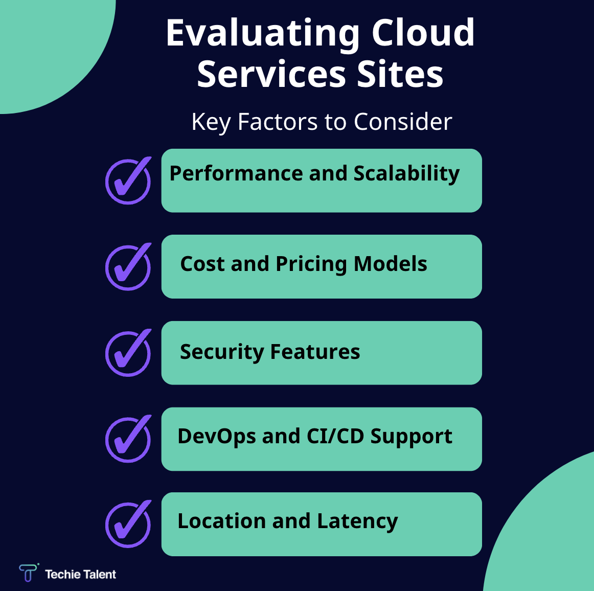 evaluating cloud services sites