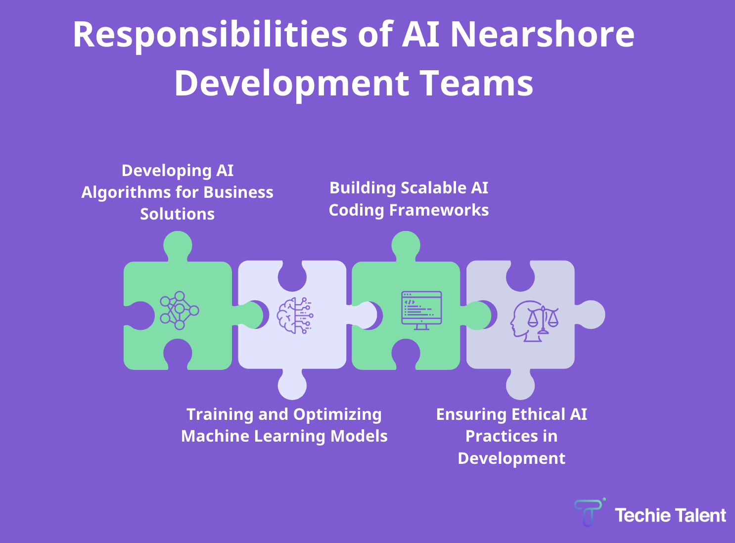  Responsibilities of AI Nearshore Development Teams