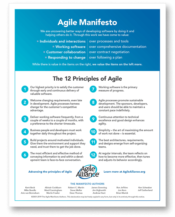 Agile manifesto by the Agile Alliance 