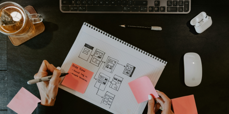 Why You Need A Ux Ui Designer