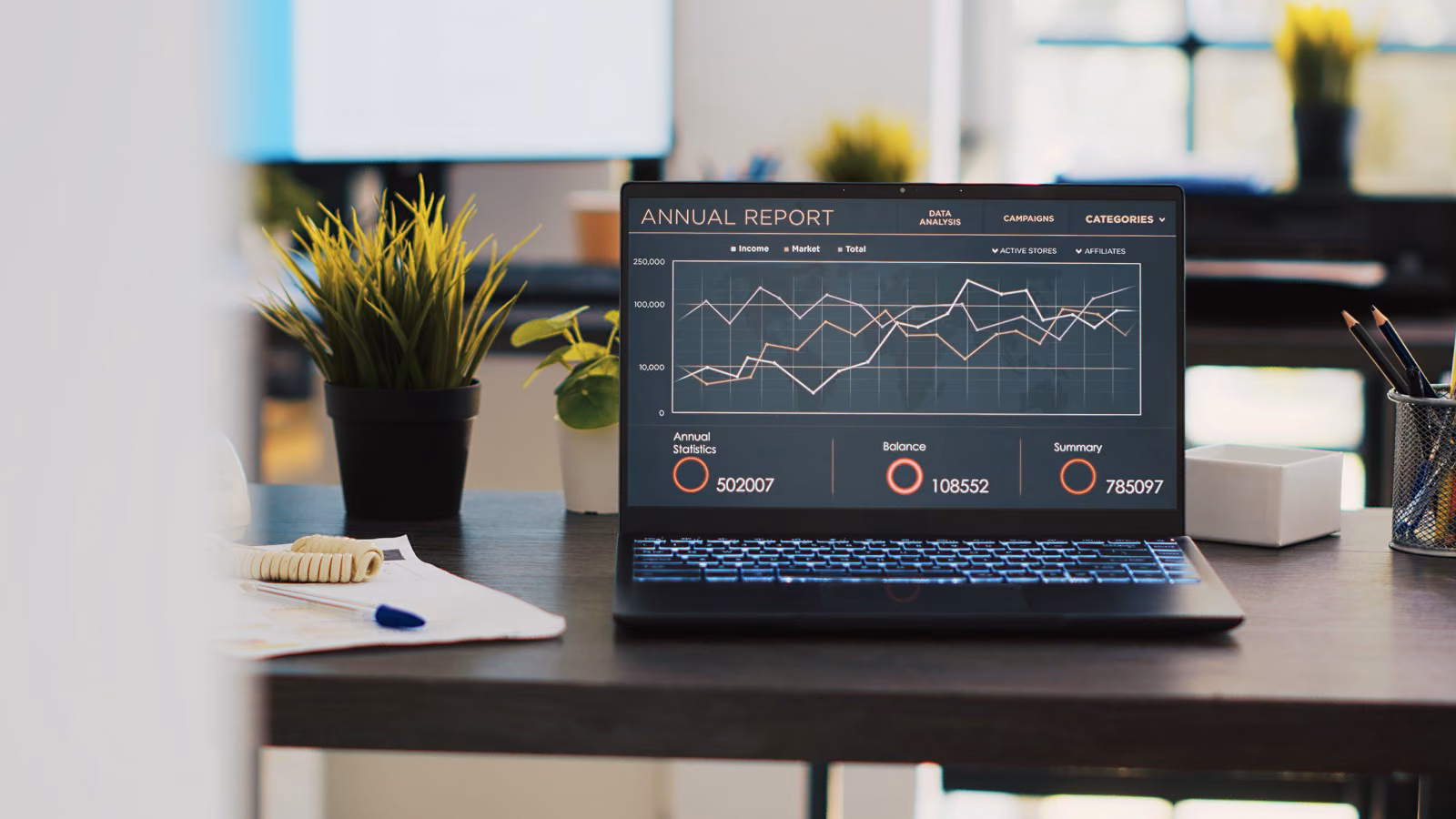 Laptop on an office desk showing an annual report with performance charts