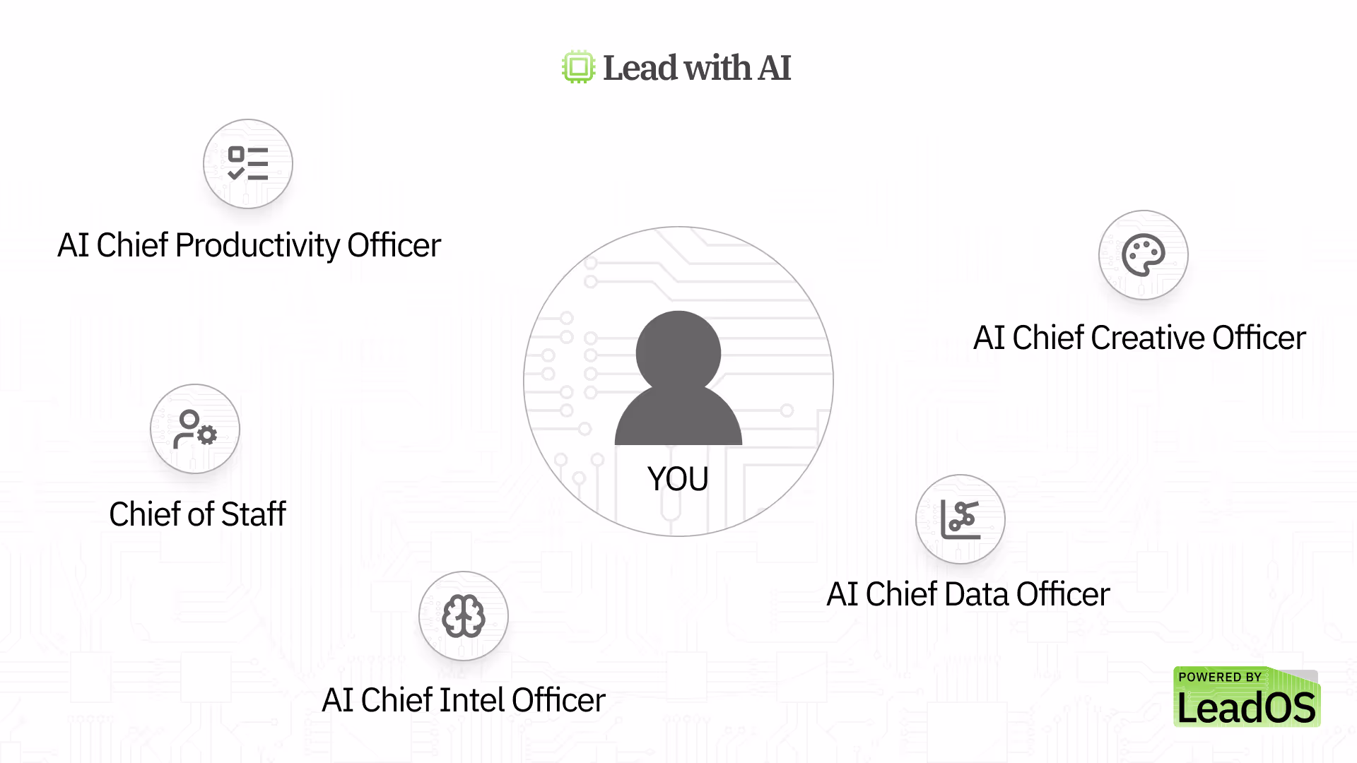 Build Your Team of AI Agents