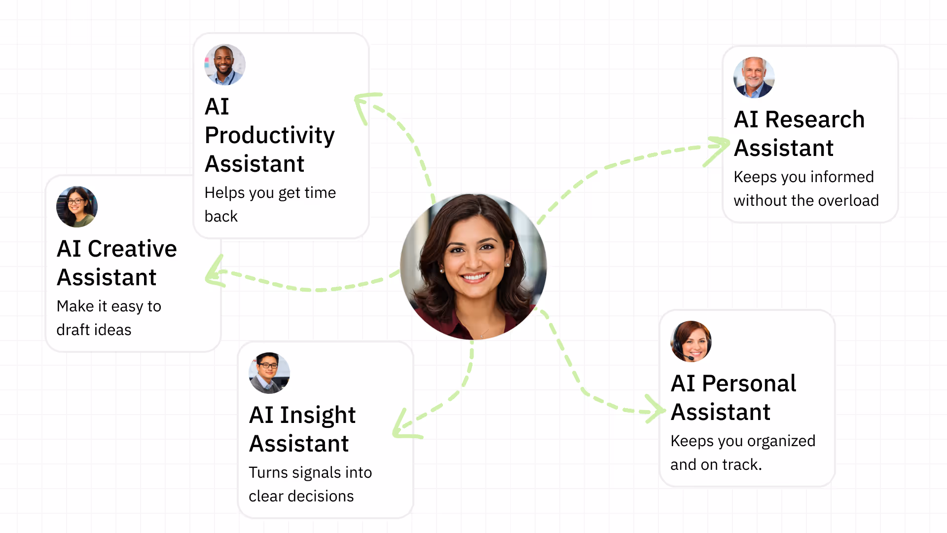 5 AI Assistants in Two Weeks for Non-Technical Leaders