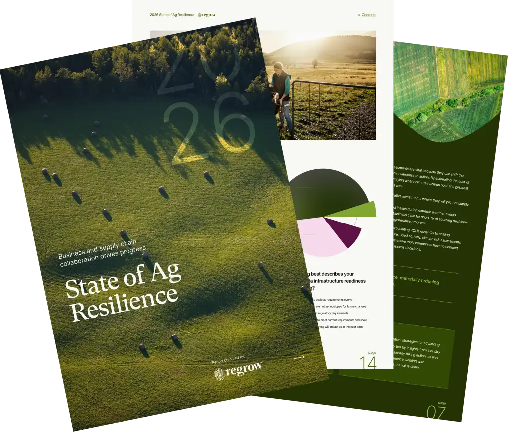 Aerial view of green fields with scattered hay bales and trees, overlaid with text 'State of Ag Resilience' and report details.