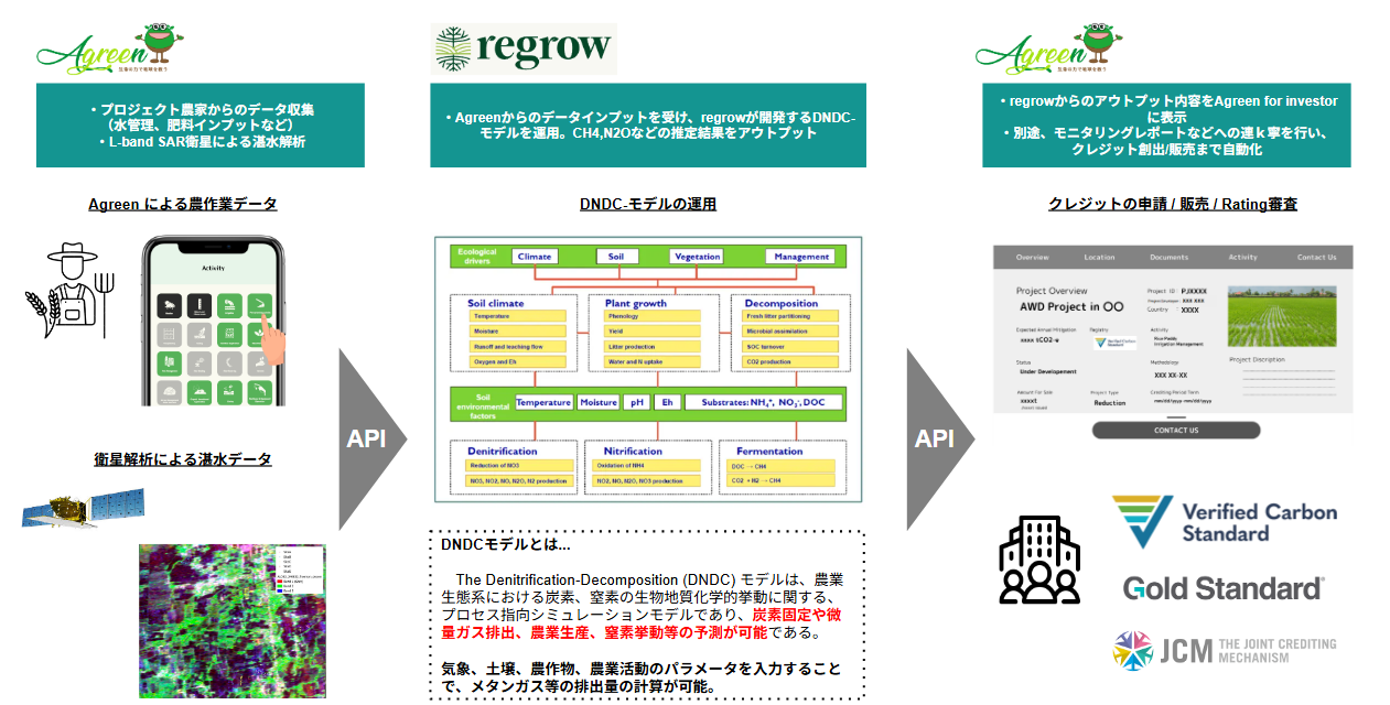 A screenshot of a computerAI-generated content may be incorrect.