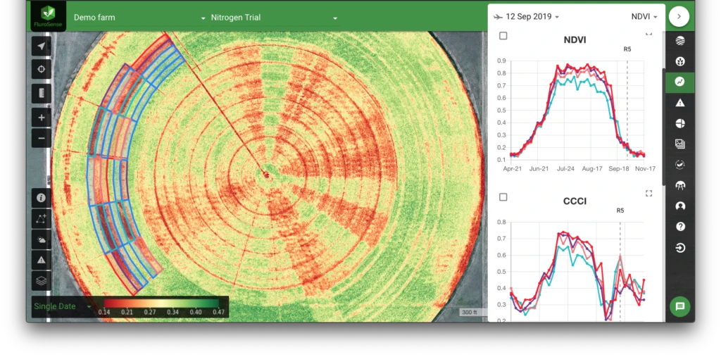 Crop trial monitoring with high resolution satellite imagery